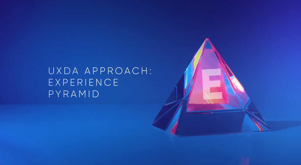 UXDA's Experience Pyramid: Effective Banking App Design
